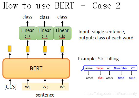 Bert case2