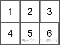 二维