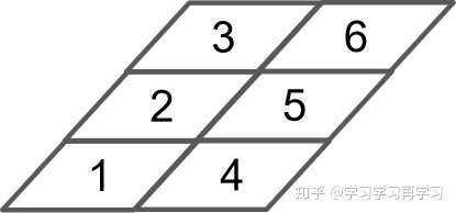 二维