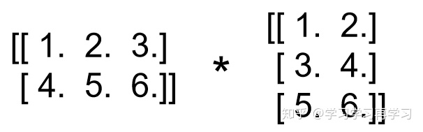 matmul1