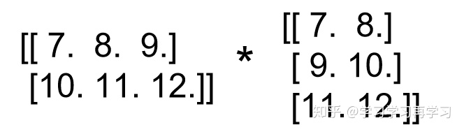 matmul2