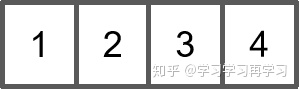 一维矩阵
