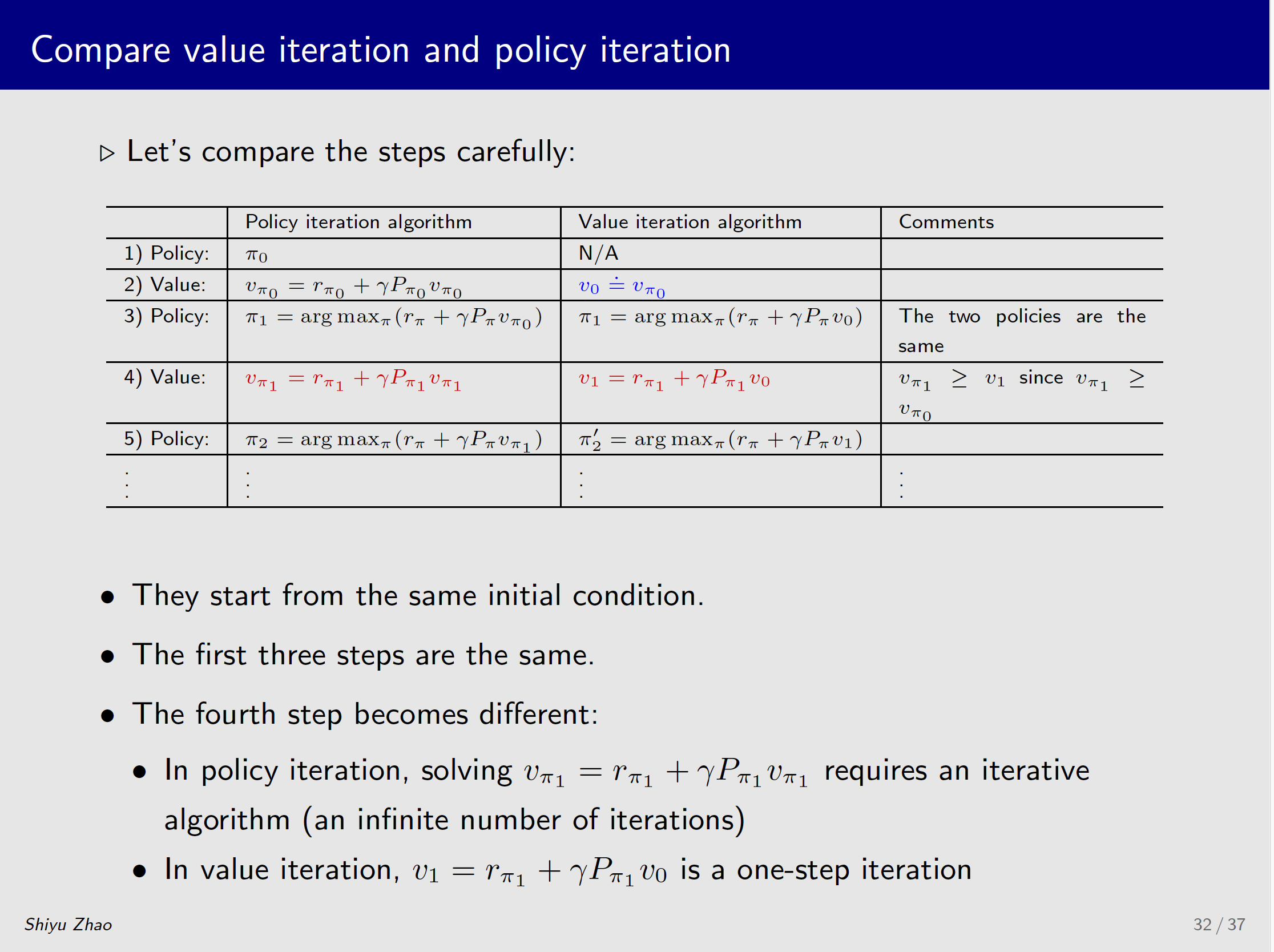值迭代和策略迭代