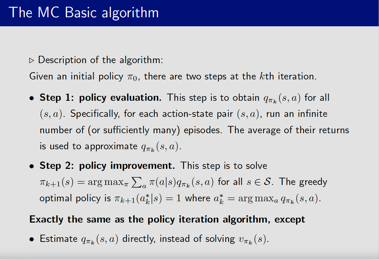 MC Basic algorithm