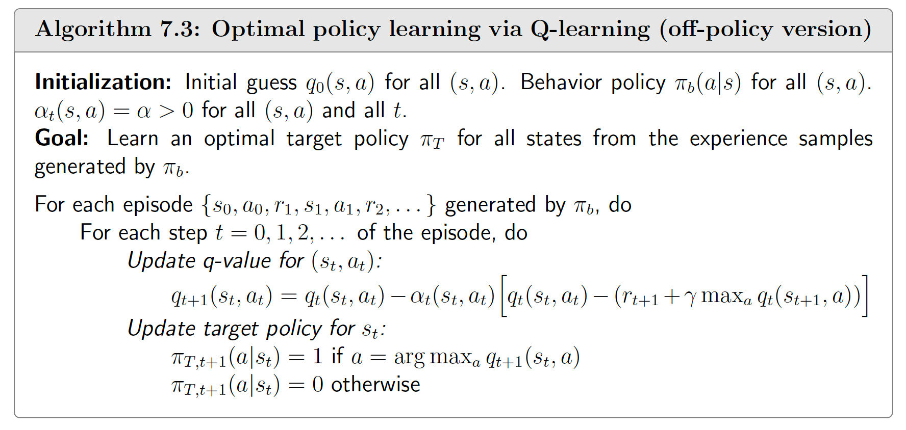 Off policy Q-Learning